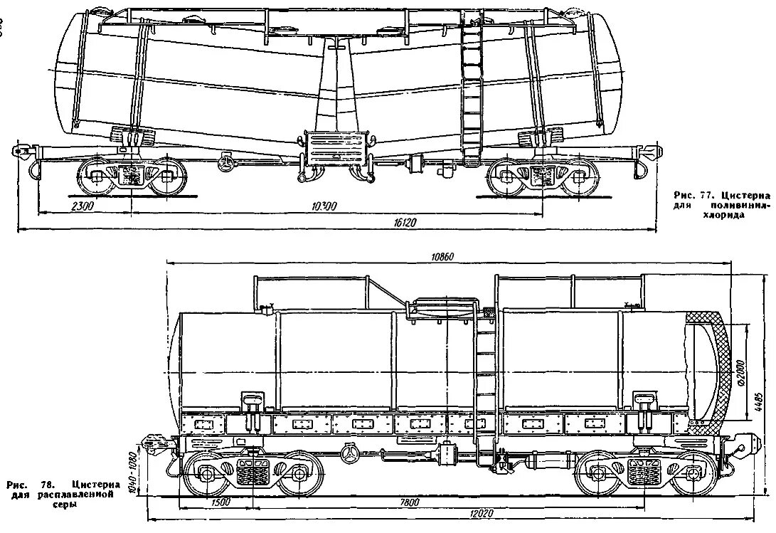 восьмиосные цистерны зазоры