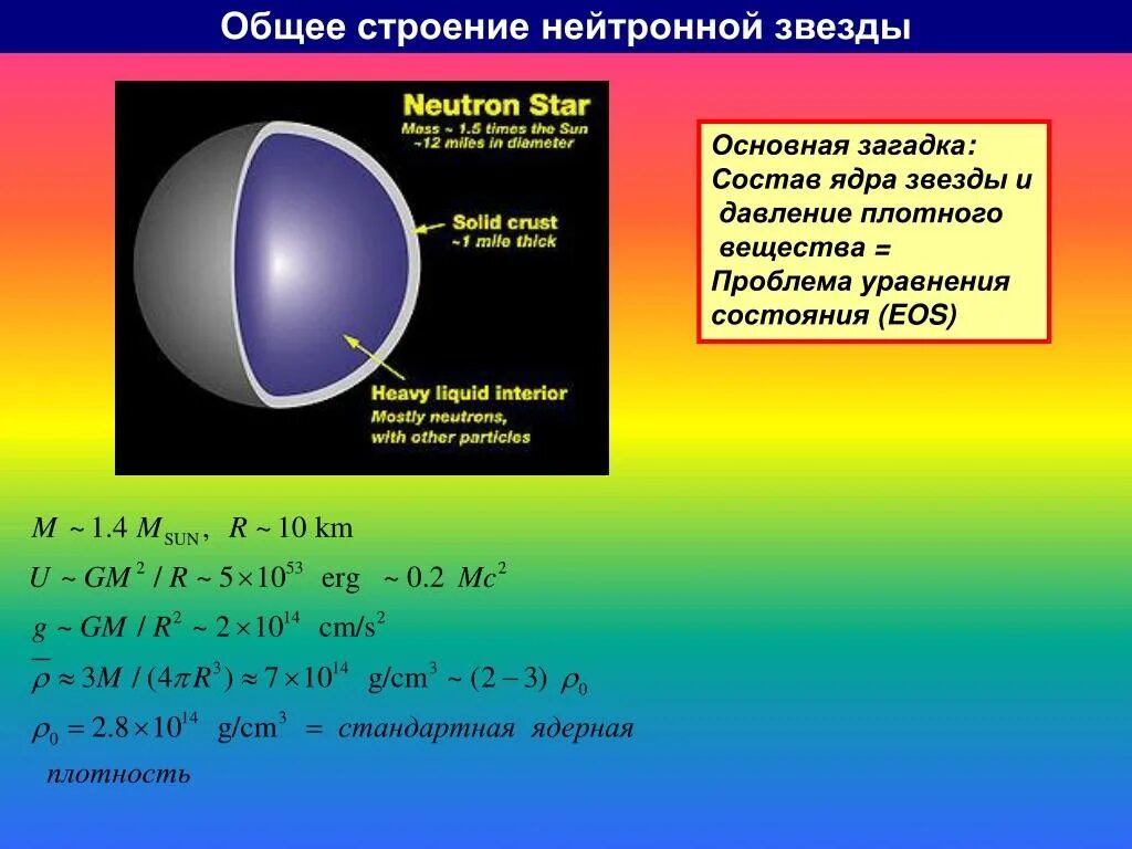 Нейтронные звезды сколько. Строение нейтронной звезды. Внутреннее строение нейтронной звезды. Давление в нейтронной звезде. Структура нейтронной звезды.