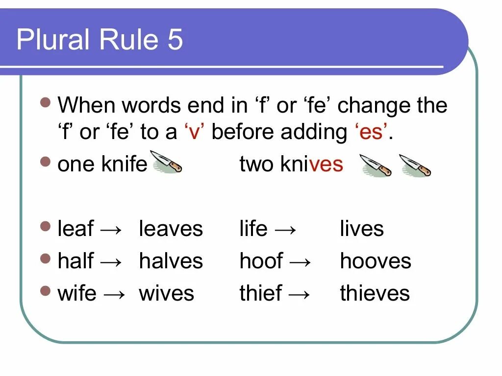 Plurals множественное число. Plurals правило. plurals rules. plurals правила. plurals правило для детей.