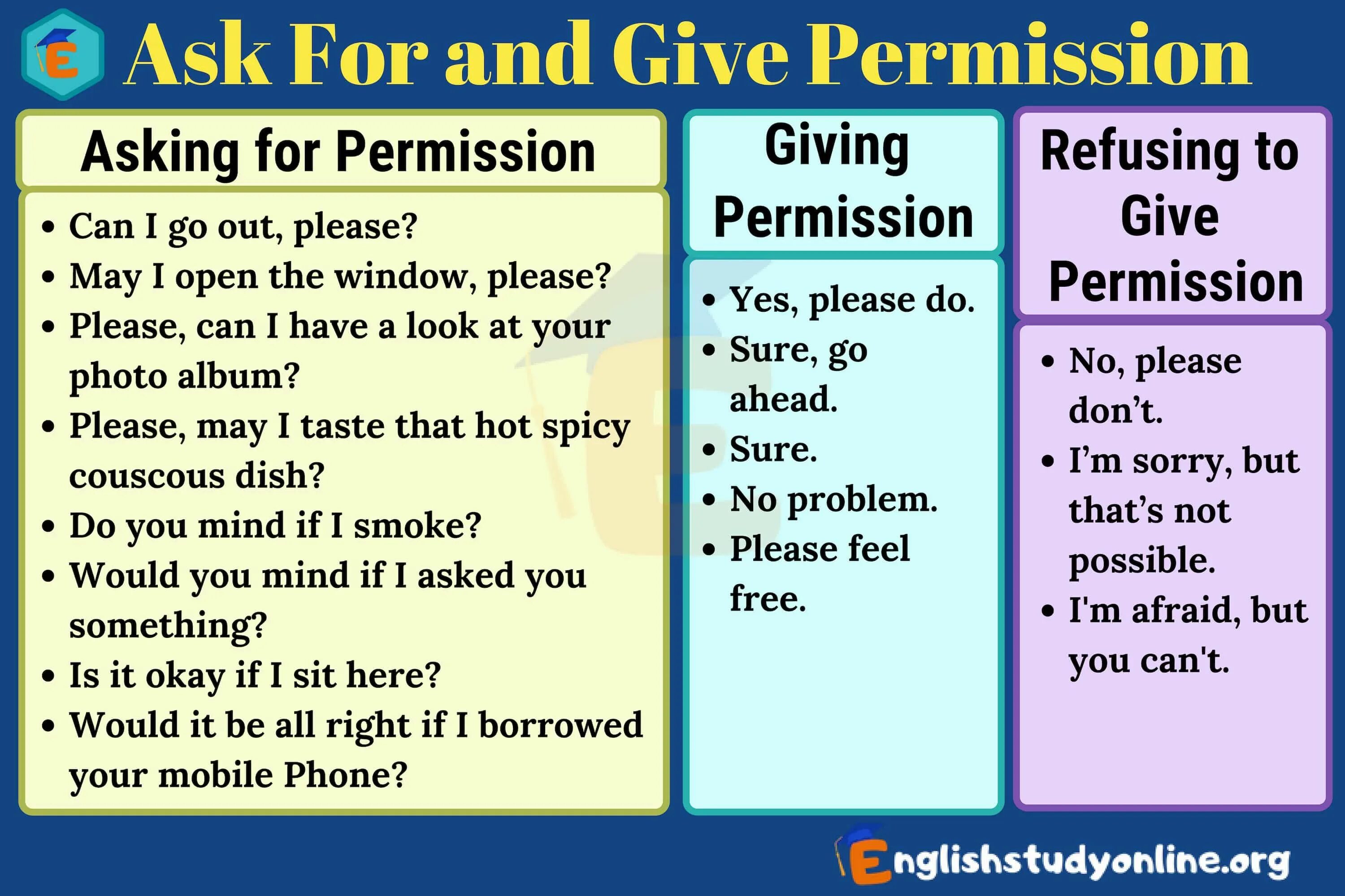 Request refused. Asking for permission. Урок английского asking and giving permission. Ask for примеры. Asking for permission Dialogue.