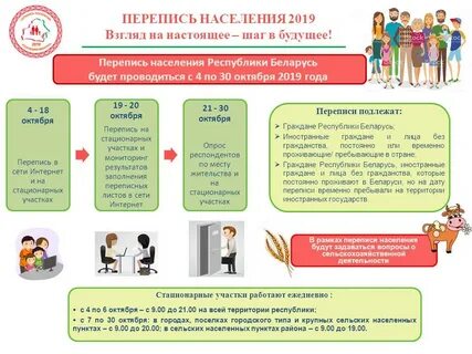 10 перепись населения