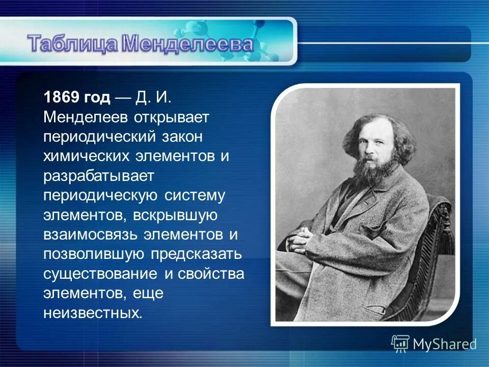 В каком году был открыт. 1869 Менделеев. Менделеев открытие таблицы Менделеева кратко. Основатель органической химии. Периодический закон Менделеева 1869.