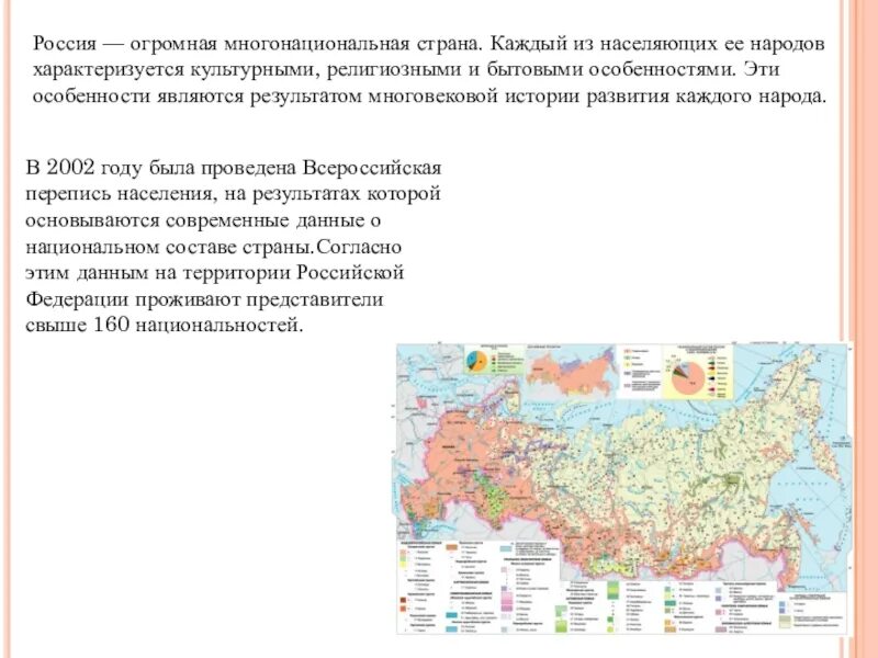 Каждый из населяющих Россию народов характеризуется особенностями. Презентация Россия огромная Страна. Россия огромная Страна с многовековой историей. Регионы России культурное многообразие.