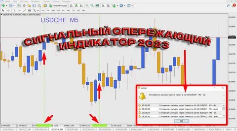 Бесплатные сигналы для бинарных опционов