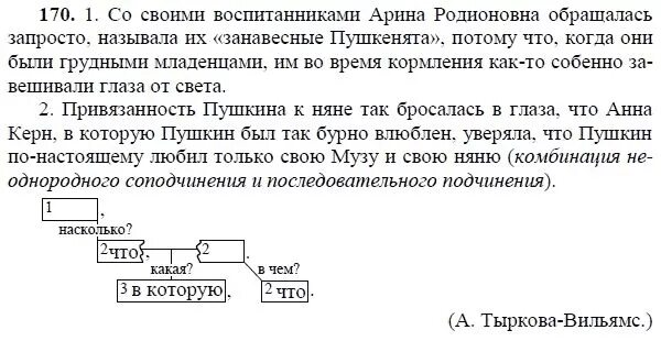 Упр 170 9 класс. Русский язык 9 класс упражнение 170. Русский язык 9 класс ладыженская упражнение 170. Гдз по русскому языку 9 класс ладыженская 170. Домашнее задание по русскому языку упражнение 170.