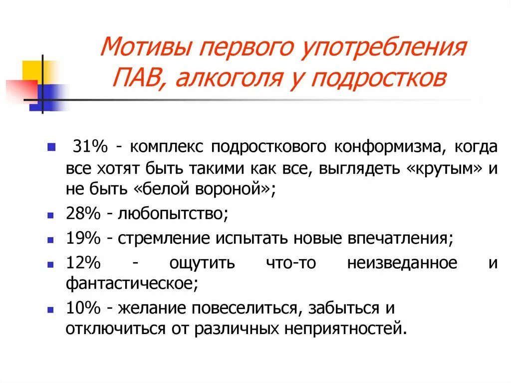 Памятка пав. Мотивы употребления пав. Причины употребления пав. Причины употребления пав подростками.