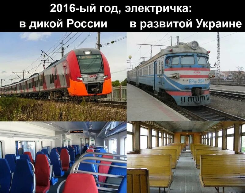 Сравнение железная дорога