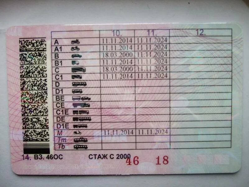 Как получить категорию м
