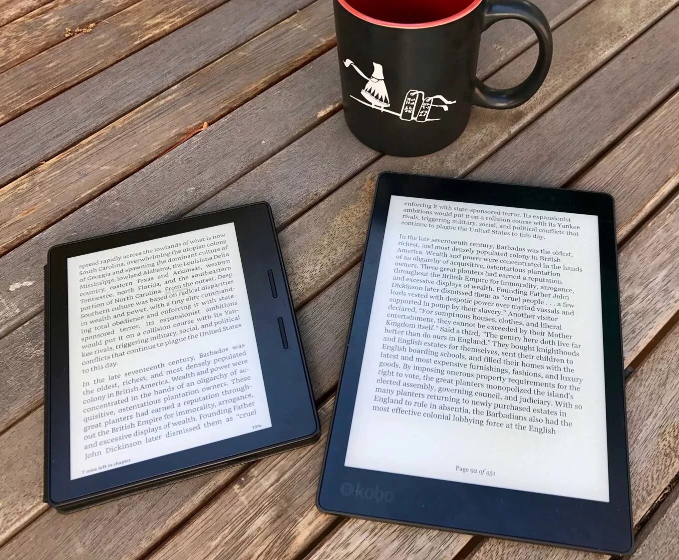 Преимущества электронных книг. Плюсы и минусы печатных и электронных книг. Плюсы и минусы книг. Плюсы электронной книги. Достоинства и недостатки электронной книги.