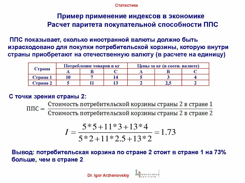 Изменение расчета курса