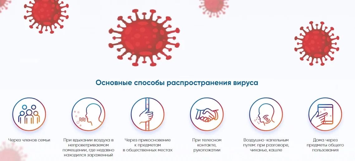 Заболевания передающиеся вирусами. Пути распространения вирусов. Вирусы передающиеся воздушно-капельным путем. Вирус грипп воздушнокапельный путь. Как передаются вирусы капельным путем.