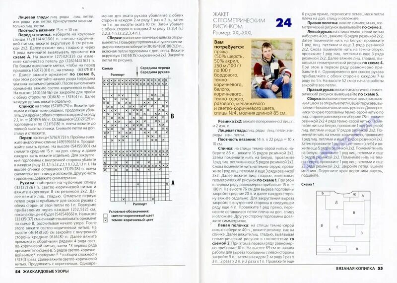 Группа вяжем вяжем вяжем. Ажурный оранжевый свитер. Модные фвсоны ваязанных кофт. Пряжа для вязания спицами. Вязаные кофты.