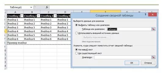 Как сделать таблицу в c