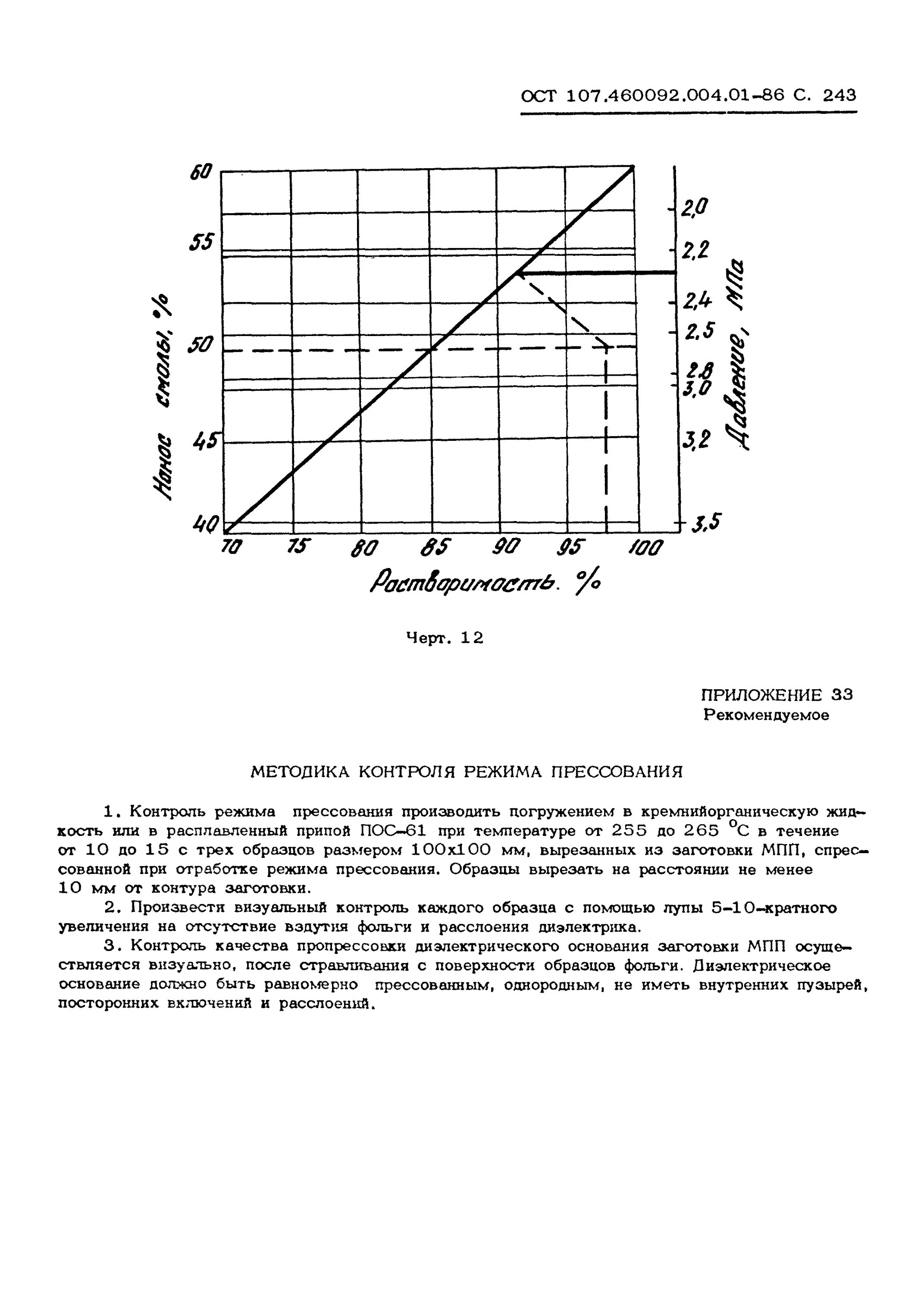 Ост 107. ОСТ 107.750871.001-86 платы микрополосковые. Прокладка ОСТ 107.680225.001-86. ОСТ107.750871.001-86. ОСТ107.680225.001-86.