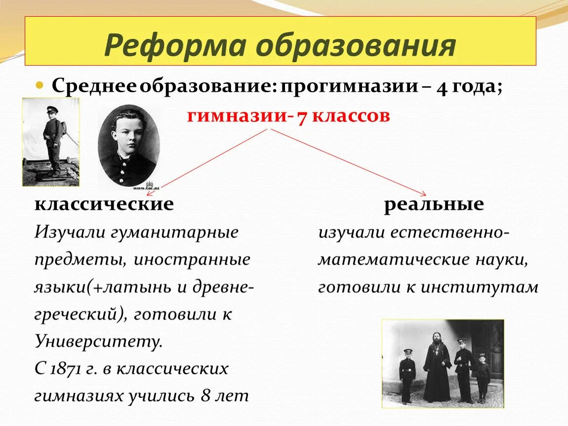 Классические и реальные гимназии при Александре 2. Реформа образования 1871.