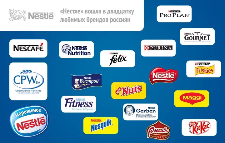 Чей производитель сайт. Nestle бренды. Nestle бренды в России. Nestlé торговые марки. Фирмы принадлежащие Нестле.