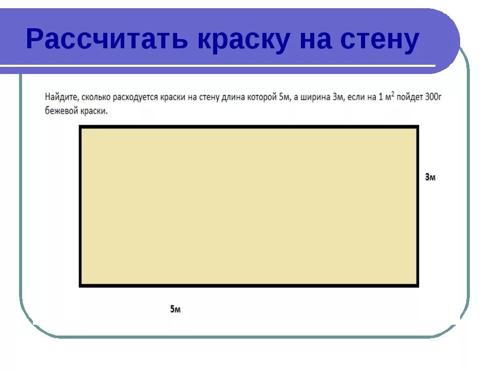 Сколько нужно краски для стен. Как рассчитать количество краски для покраски стен. Как рассчитать сколько нужно краски на стены. Как посчитать расход краски на стены. Как рассчитать объем краски для стен.