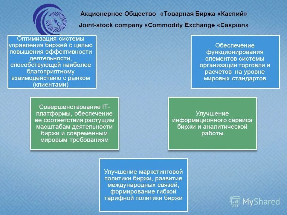 Объекты биржевой торговли. Товарная биржа примеры. Товарная биржа примеры. Характеристика биржевой торговли. Известные «товарные» биржи.