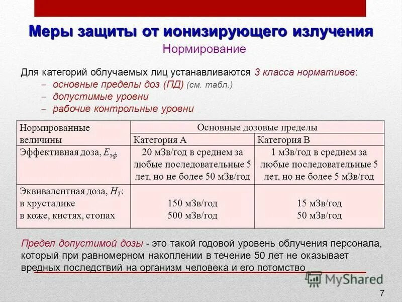 Какой дозовый предел для ионизирующего излучения. Какой дозовый предел для ионизирующего излучения