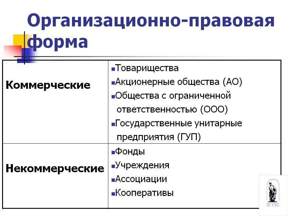 Какие есть юридические формы