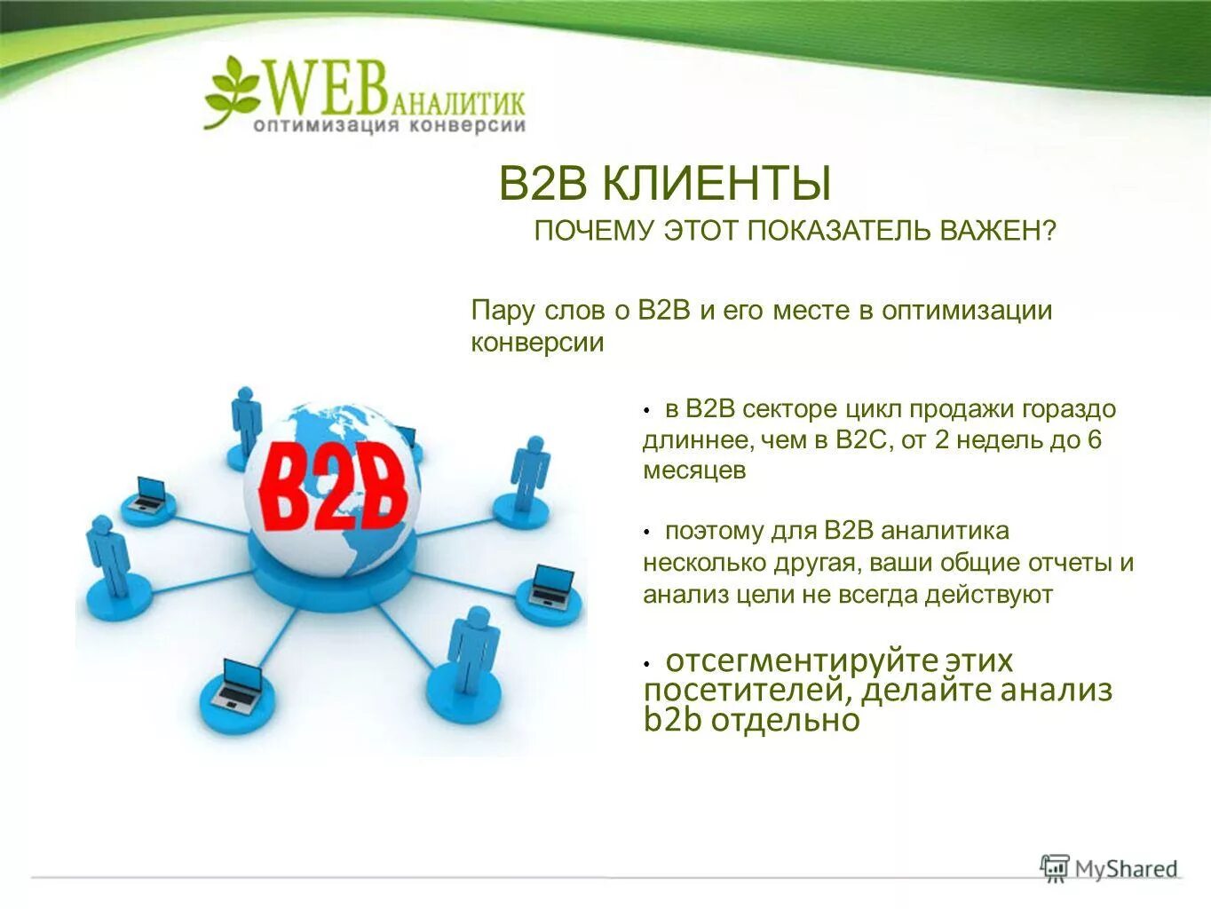 Оптимизация конверсий. Оптимизация конверсий