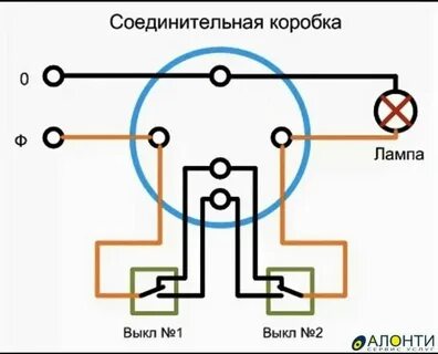 Нескольких местах в данном случае