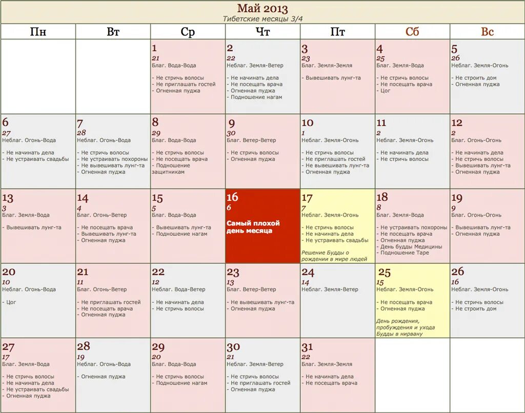 Лунный календарь дел на апрель. План календарь на месяц. Календарь с планом на день. Расписание на месяц. Календарь дел на месяц.