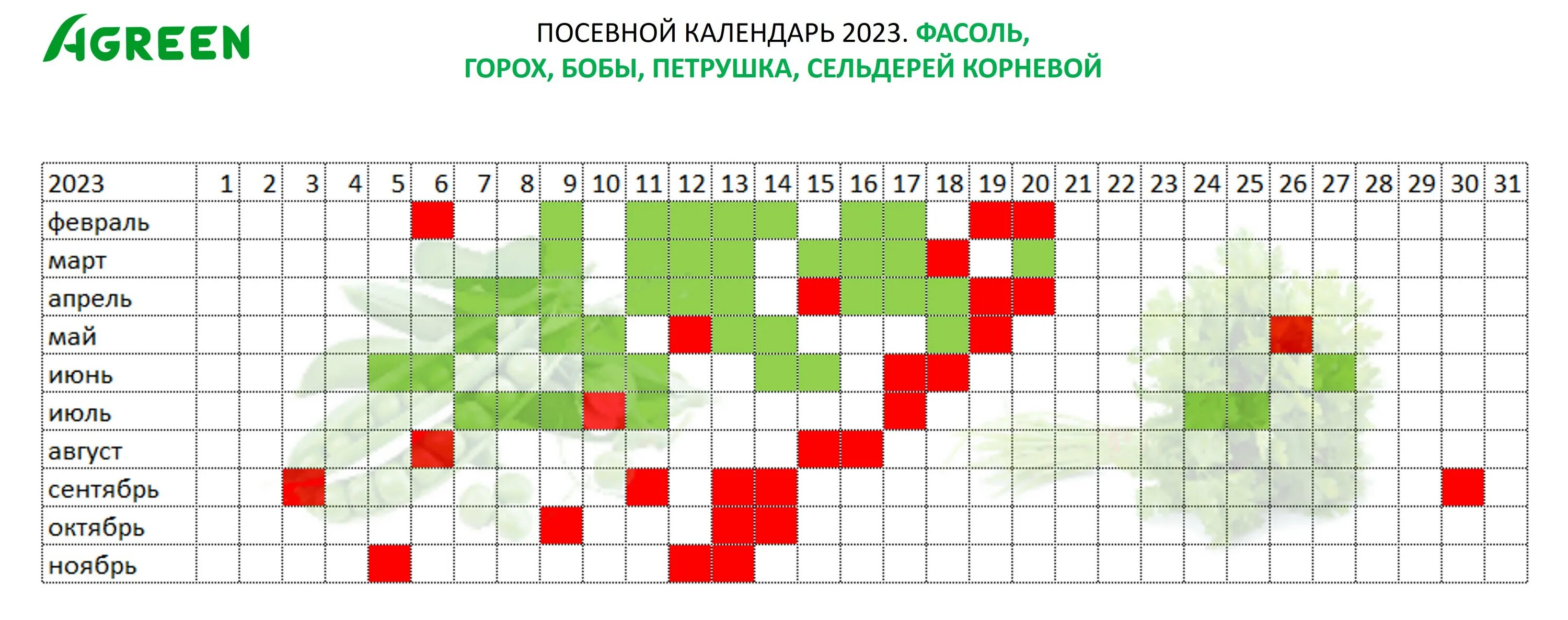 Лунный календарь 2025 обрезка деревьев. Лунный календарь 2025 обрезка деревьев