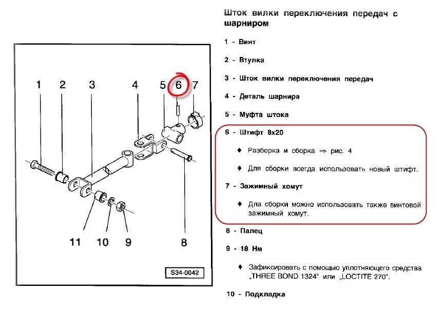 Втулка штока переключения передач. Втулка штока выбора передач Мазда 3. Шток вилки переключения передач