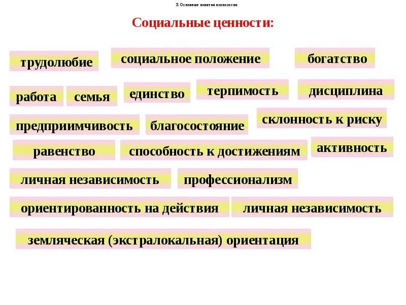 Три основных признака понятия ценности