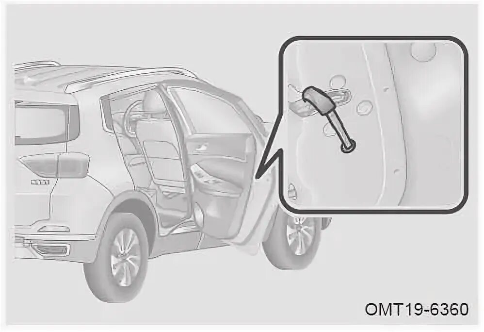 Дверь chery tiggo 4. Чери Тигго 4 автоблокировка дверей. Регулировка дверей чери Тигго 4 про. Чери Тигго 4 закрыть двери без ключа. Ремкомплект дверей Chery Tiggo шаблон.