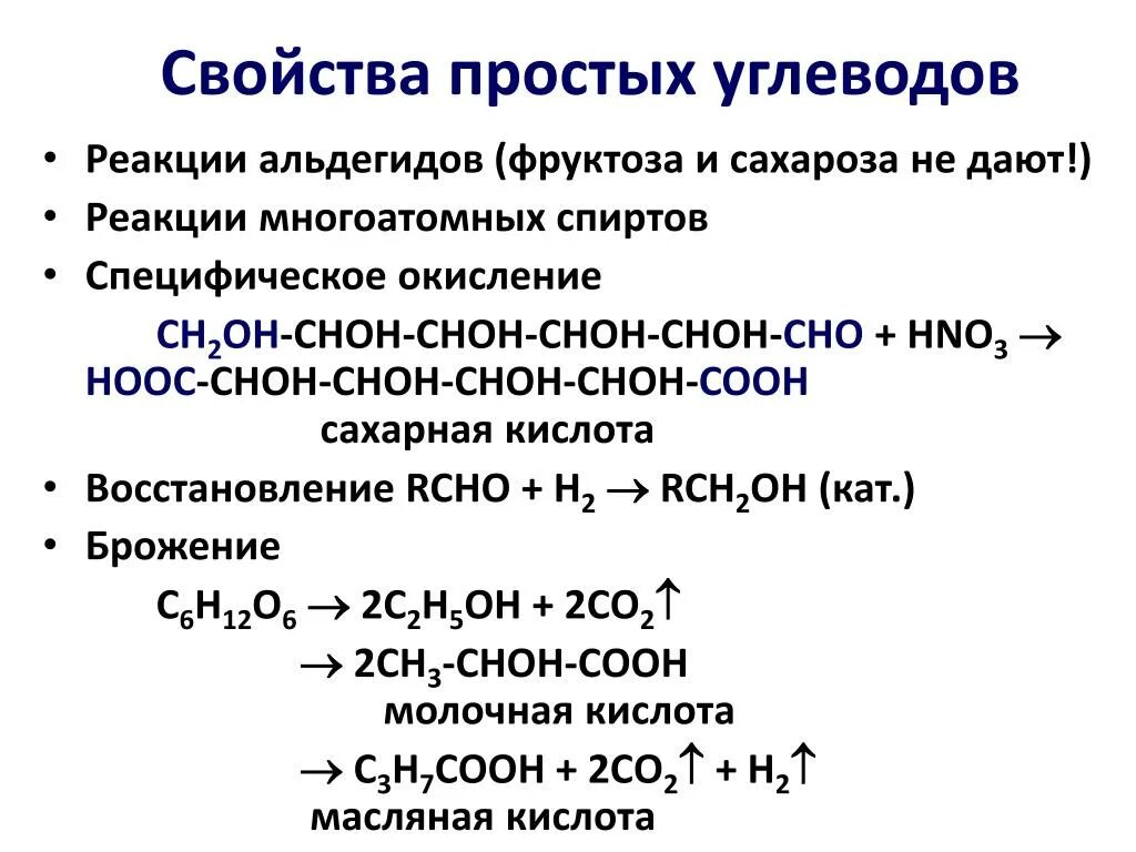 Характерные реакции углеводов