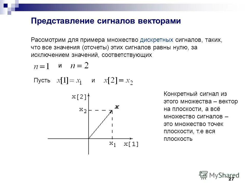 Любая точка рассматривается как вектор. Векторное представление сообщений и сигналов. Векторный способ представления сигналов. Представление вектор. Сигнал Векторная форма.