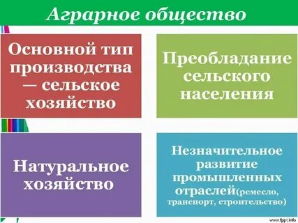 Аграрное общество в каком веке