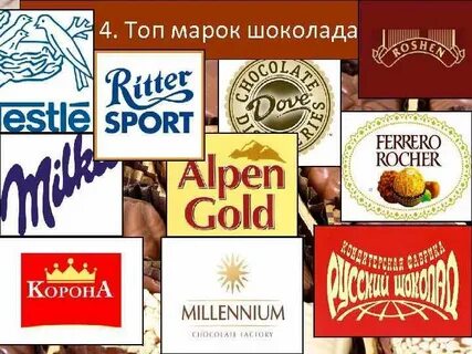 Шоколад говори