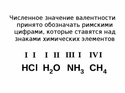 Знаки химические знаки валентности