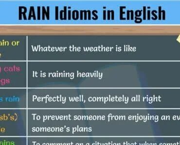 As right as rain идиома