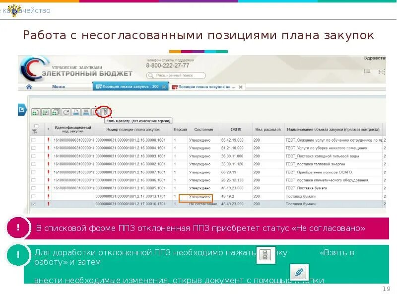 Формирование плана закупок в электронном бюджете. Бюджетное планирование предложение на закупку. Что такое ППЗ В закупках. Формирование предложений на закупку в электронном бюджете. Статус казначейства