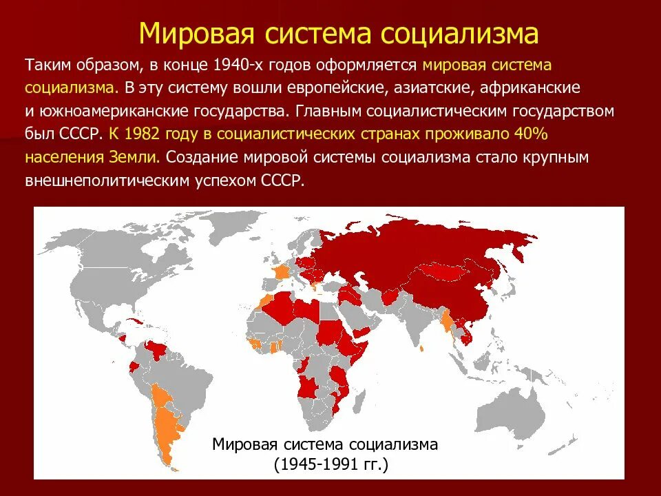 Международные социалистические страны