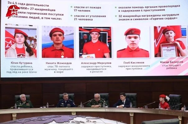 Начальник главного штаба ввпод юнармия. Региональное отделение ввпод юнармия. региональное отделение юнармии в ростове. юнармия мемы.