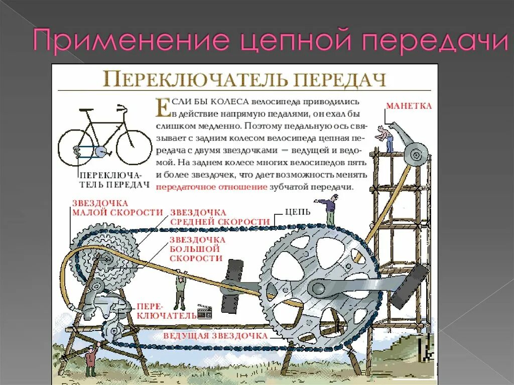 Самая нужная передача. Самая нужная передача. Самая нужная передача. Фольксваген поло седан переборка кпп. Схема простейшей коробки передач.