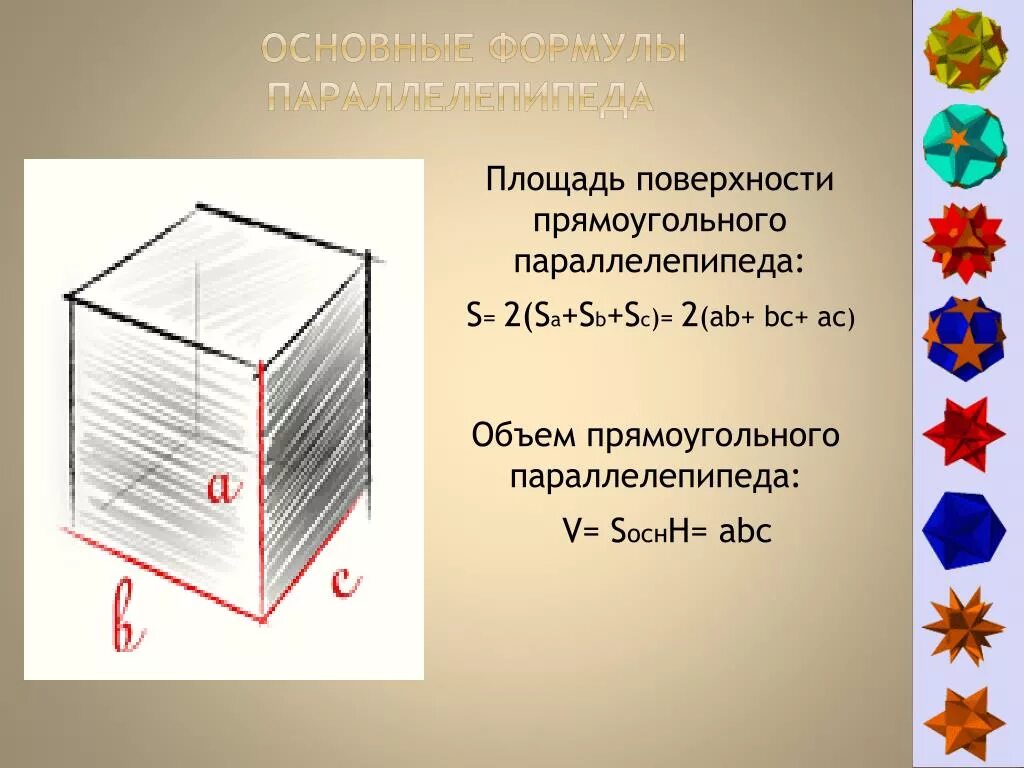 Площадь прямоугольного параллелепипеда формула. Площадь поверхности прямоугольного параллелепипеда формула. Площадь поверхности пара. Площадь прямоугольного пара.