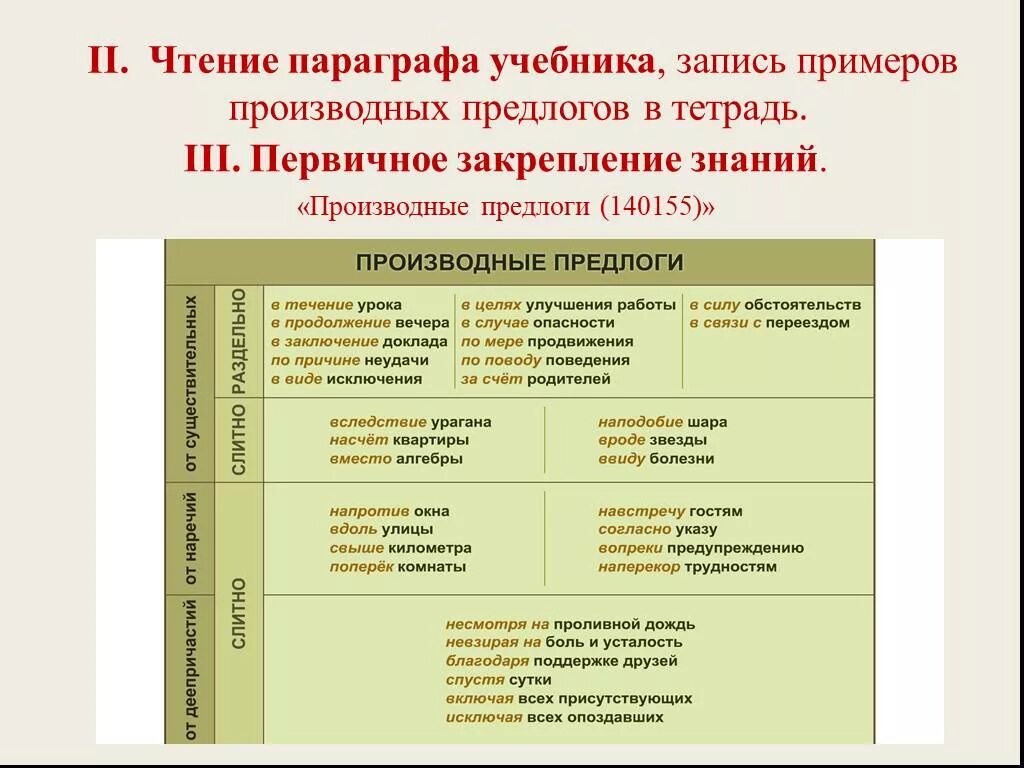 Производные и непроизводные предлоги таблица. Производные предлоги таблица с примерами. Русский язык 7 класс что такое производные предлоги примеры. Таблица правописание производных предлогов 10 класс. Производные предлоги это предлоги образованные путем перехода