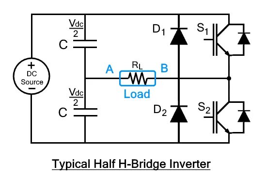 Half bridge. H bridge inverter. full bridge inverter circuit. h мост с обратной связью. диодный мост и мосфет.