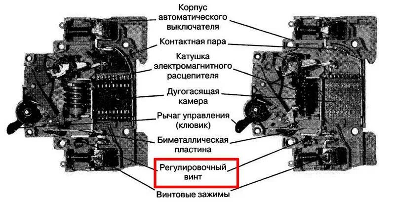 Назначение автоматических устройств. Электромагнитный расцепитель автоматического выключателя 63 а.. конструкция автоматического выключателя 0.4 кв. автоматический выключатель схема устройства. схема автоматического выключателя с электромагнитным расцепителем.