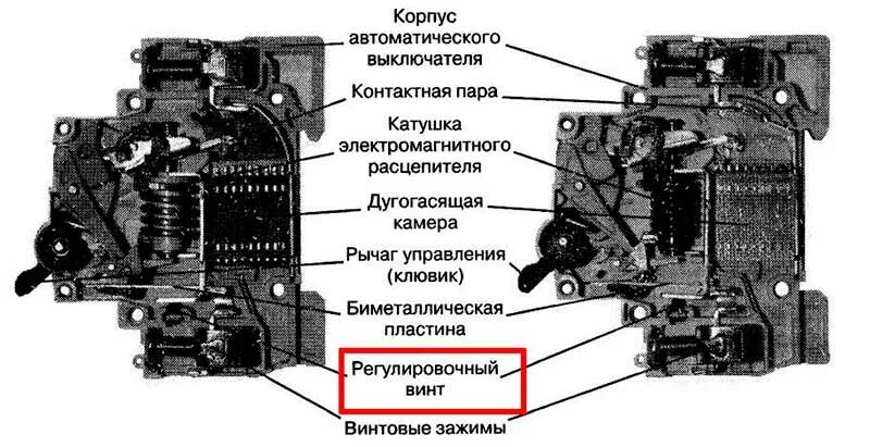 Расцепитель 16а. Электромагнитный расцепитель автоматического выключателя 63 а.. Конструкция автоматического выключателя 0.4 кв. Автоматический выключатель схема устройства. Схема автоматического выключателя с электромагнитным расцепителем.