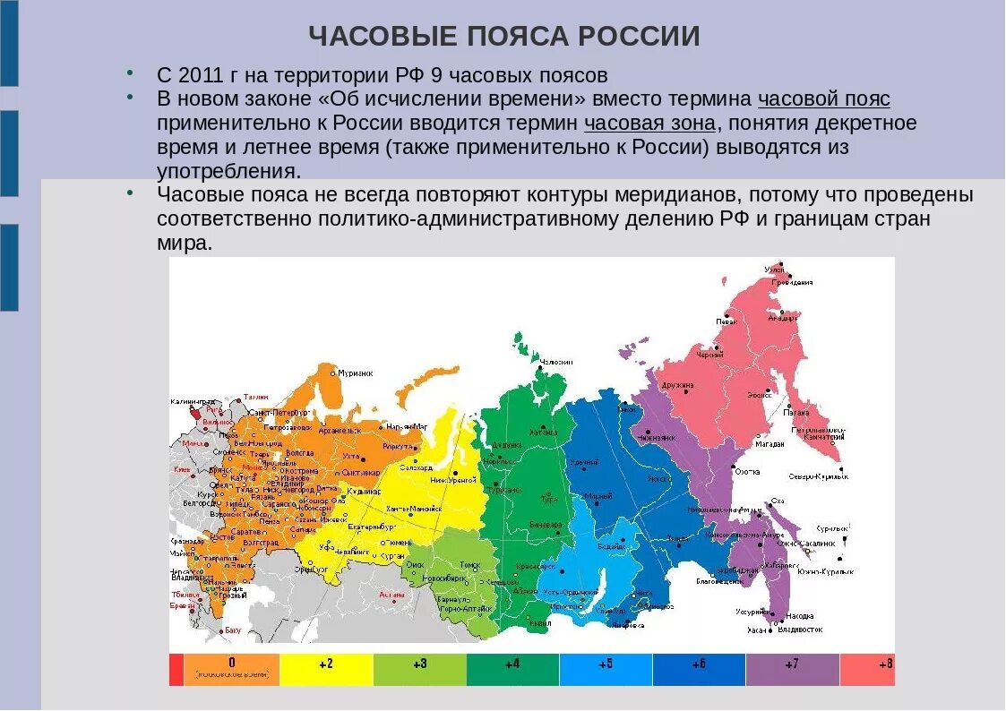 Часов пояс красноярск. Карта временного пояса России. Часовые пояса России 11 поясов. Карта часовых зон России 2019. Карта часовых поясов России 8 класс география.