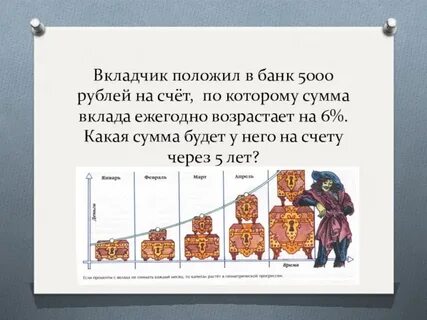 Вкладчик положил в банк 50000 рублей
