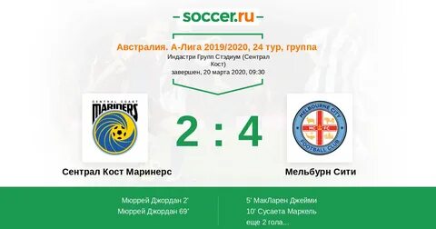 Прогноз на матч мельбурн