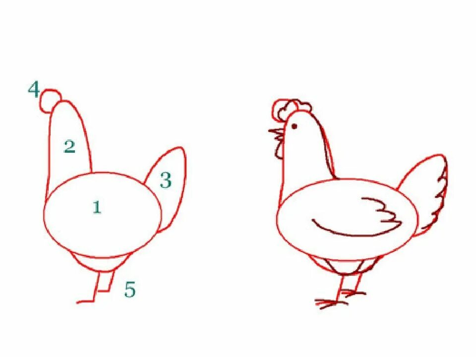 Курица легко и быстро. Поэтапное рисование курицы для детей. Курица рисунок карандашом. Курица рисунок легкий. Как нарисовать курицу карандашом поэтапно для детей.